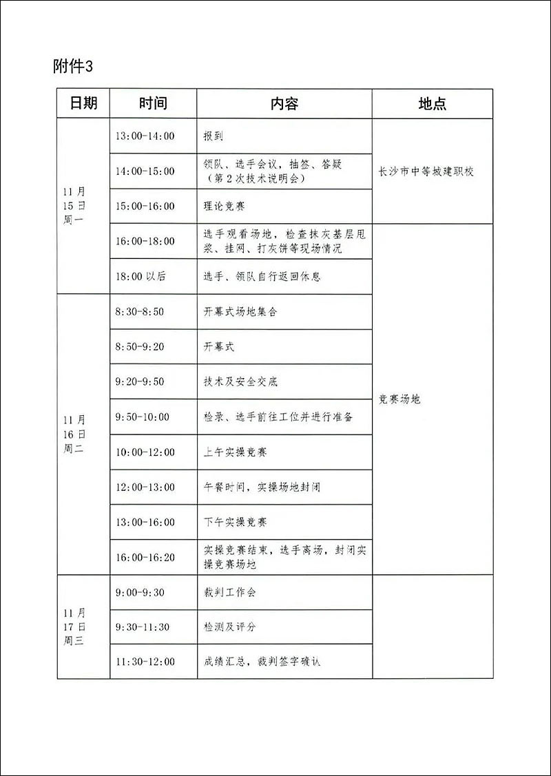 關于轉發《長沙市住房和城鄉建設局關于舉辦2021年長沙市建設工程行業職業(裝飾裝修抹灰)技能選拔賽的通知》的通知