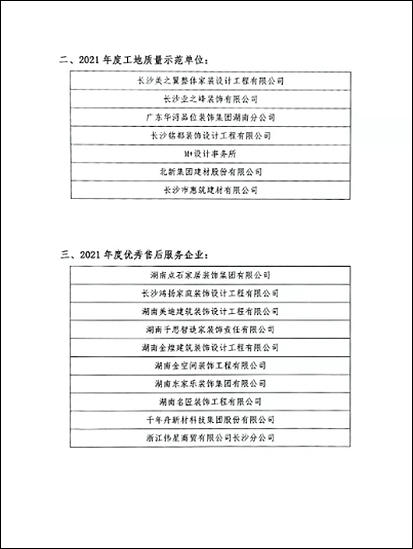 關于對2021年度擬表彰單位公示的公告